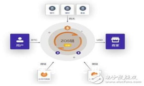 数字货币钱包全解：如何安全使用与选择最适合你的钱包