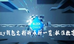 2024年OKPay钱包支持的币种一览：抓住数字货币的